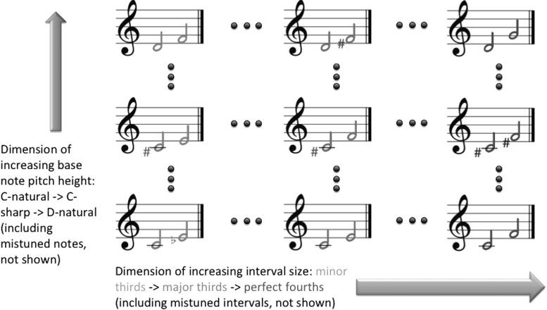 Figure 1.