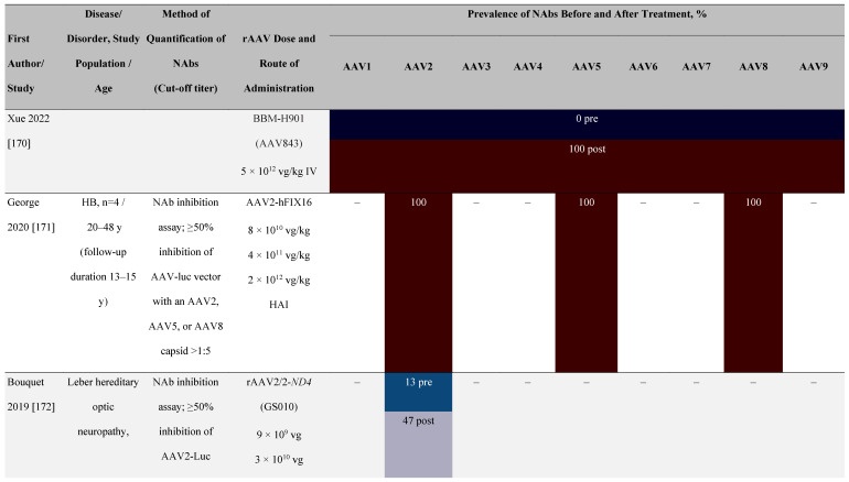 graphic file with name thnov14p1260g025.jpg