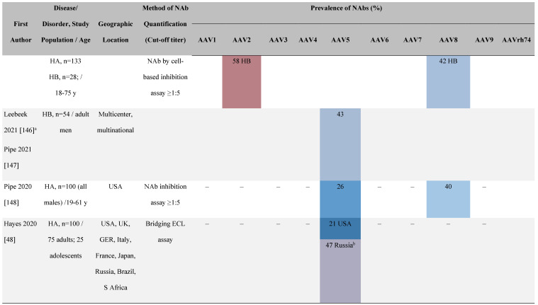 graphic file with name thnov14p1260g009.jpg