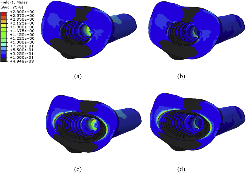 Fig. 9