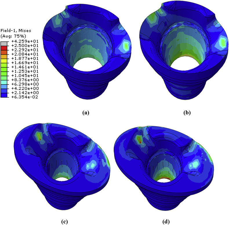 Fig. 8