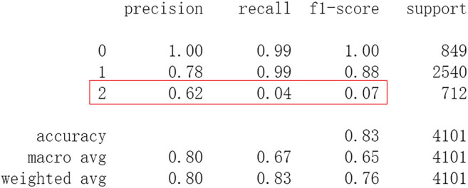 FIGURE 11