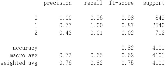 FIGURE 14