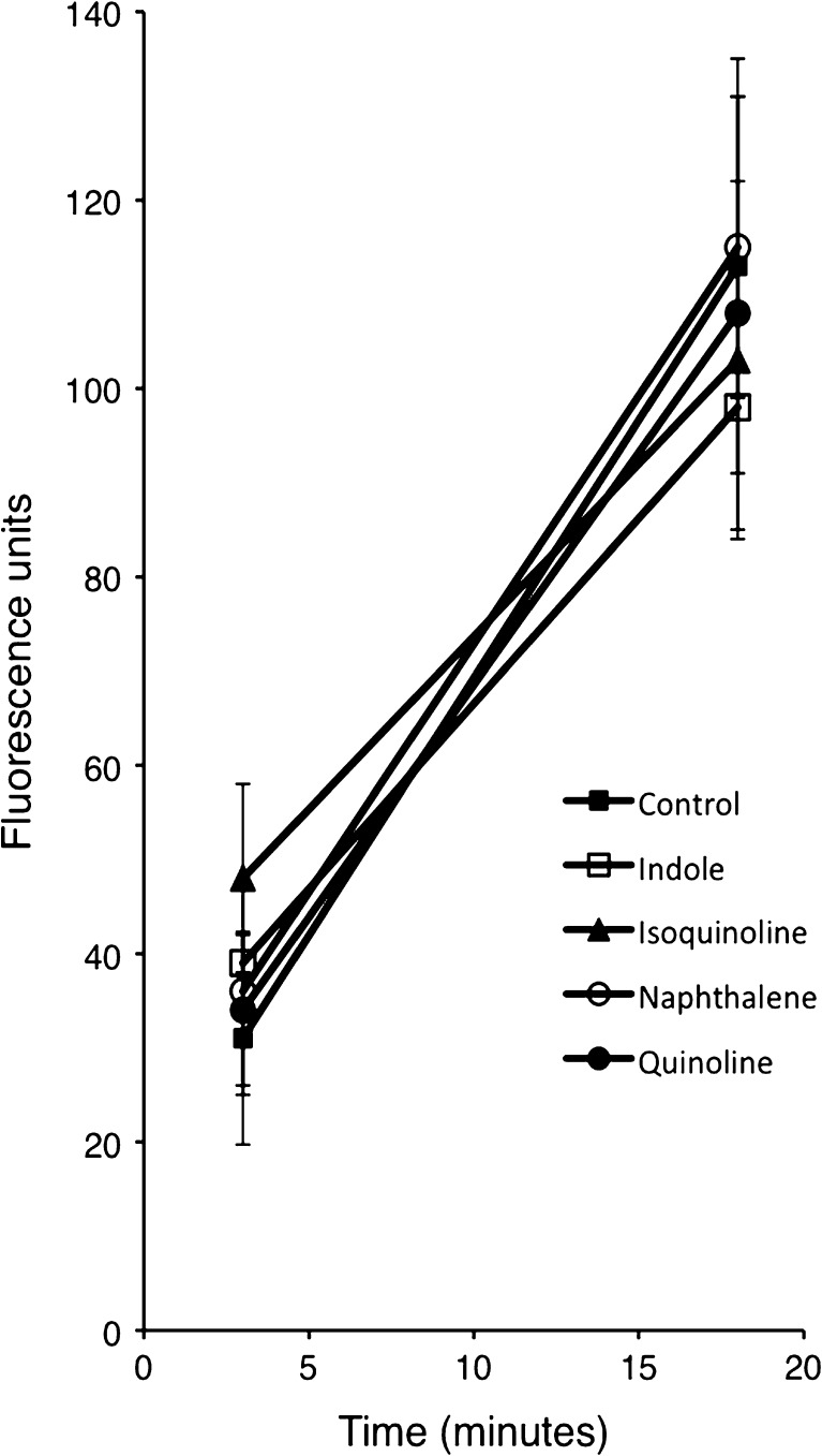 FIG. 8