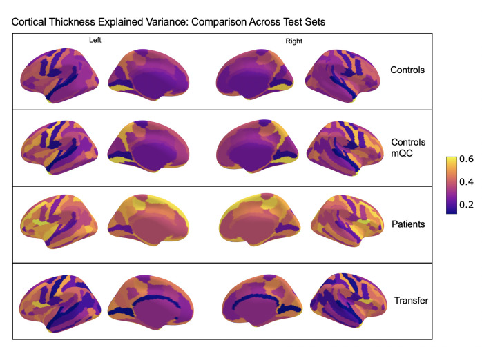 Figure 3—figure supplement 1.