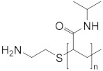 graphic file with name nanomaterials-11-01641-i008.jpg