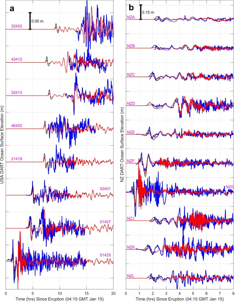 Extended Data Fig. 5
