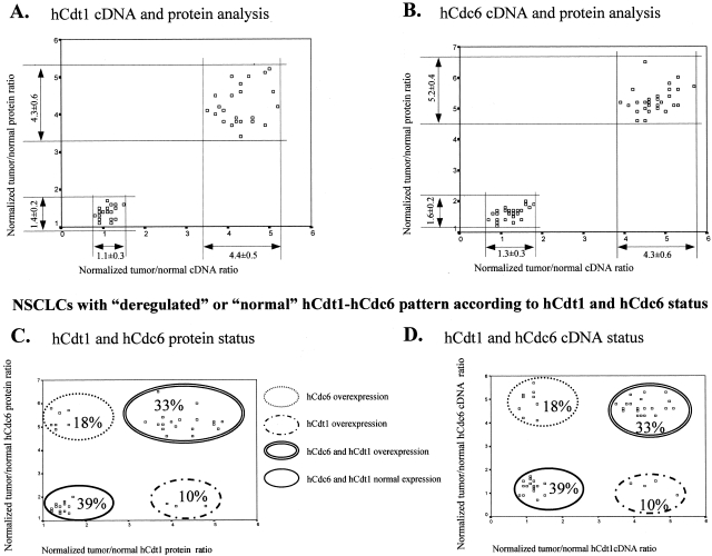 Figure 2-4261