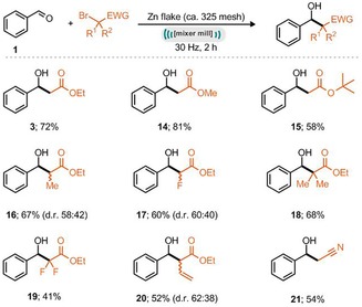 Scheme 3