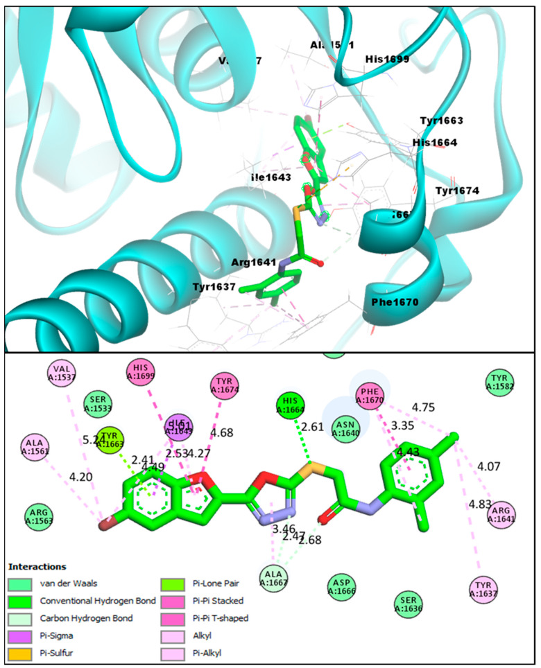 Figure 6