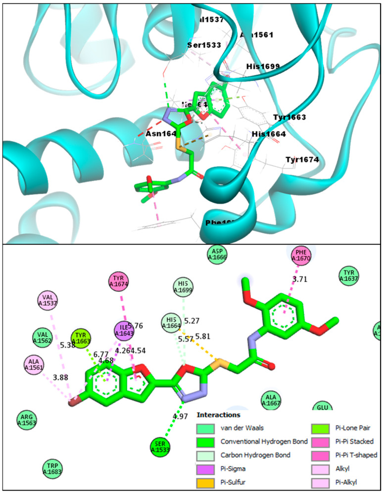 Figure 7