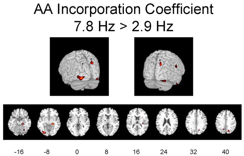 Figures 2A-2C