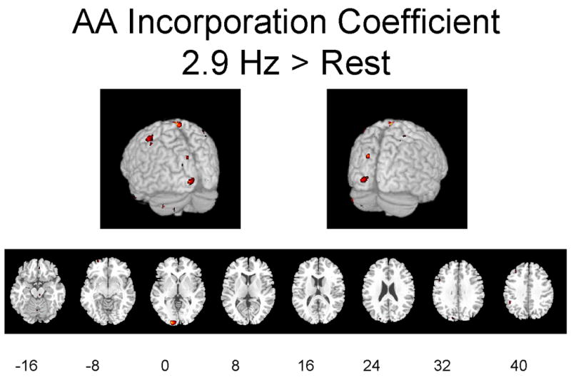 Figures 2A-2C