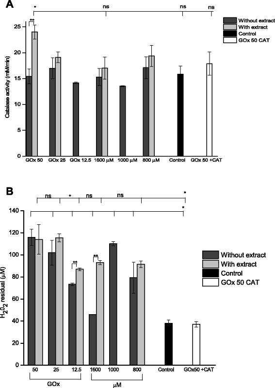 Fig. 12