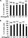 FIG. 6.