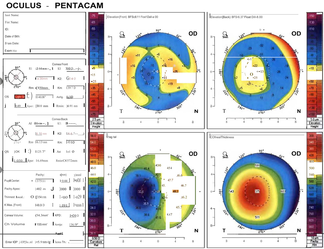 Figure 10