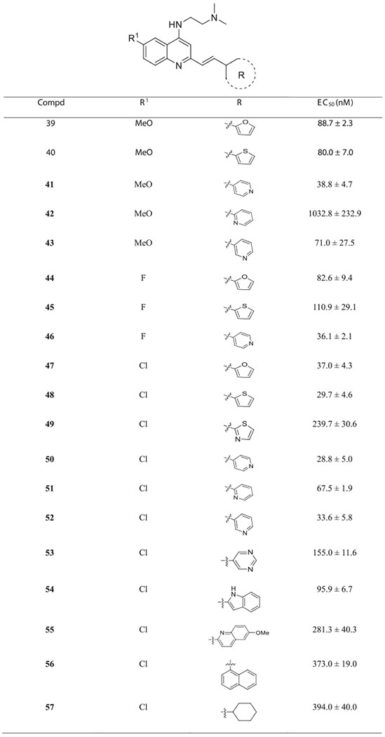 graphic file with name nihms-1638521-t0021.jpg