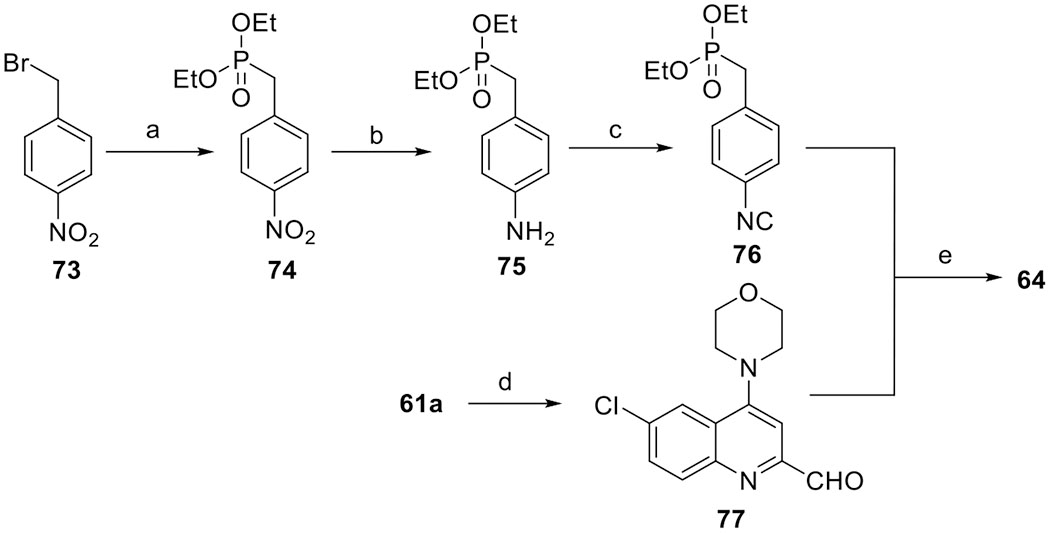 Scheme 5.