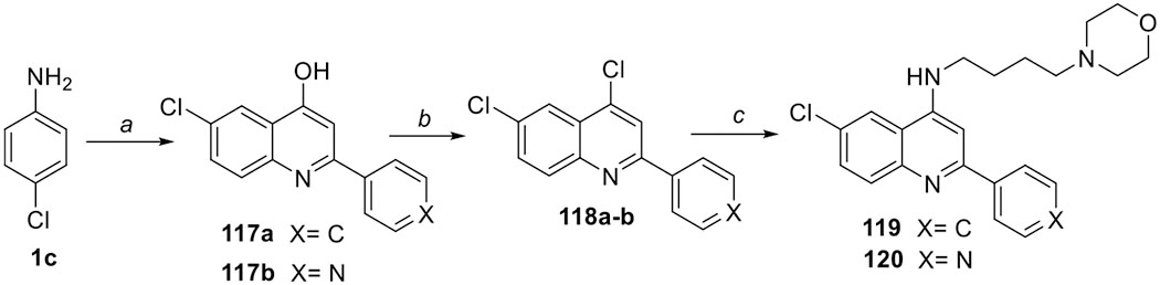 Scheme 9.