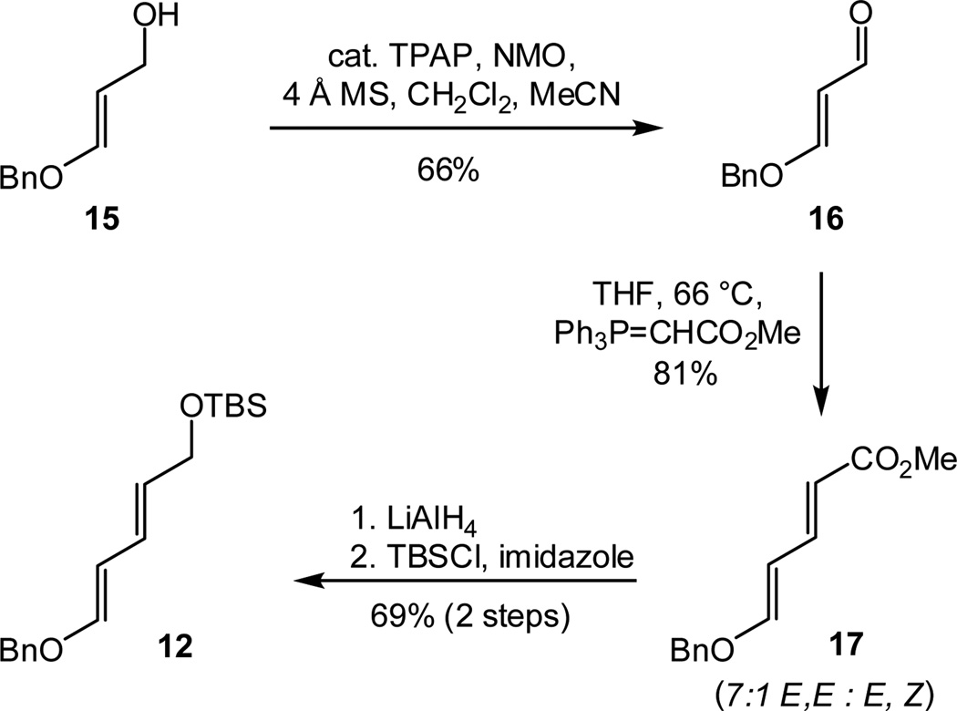 Scheme 3