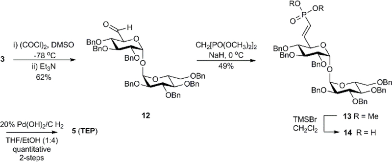 Scheme 2.