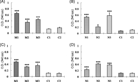 FIG. 7.