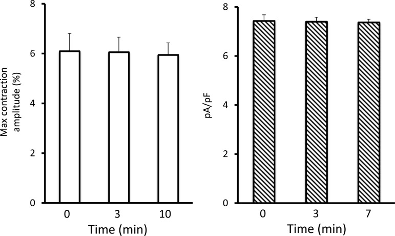 Fig. 9.