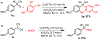 Scheme 5.