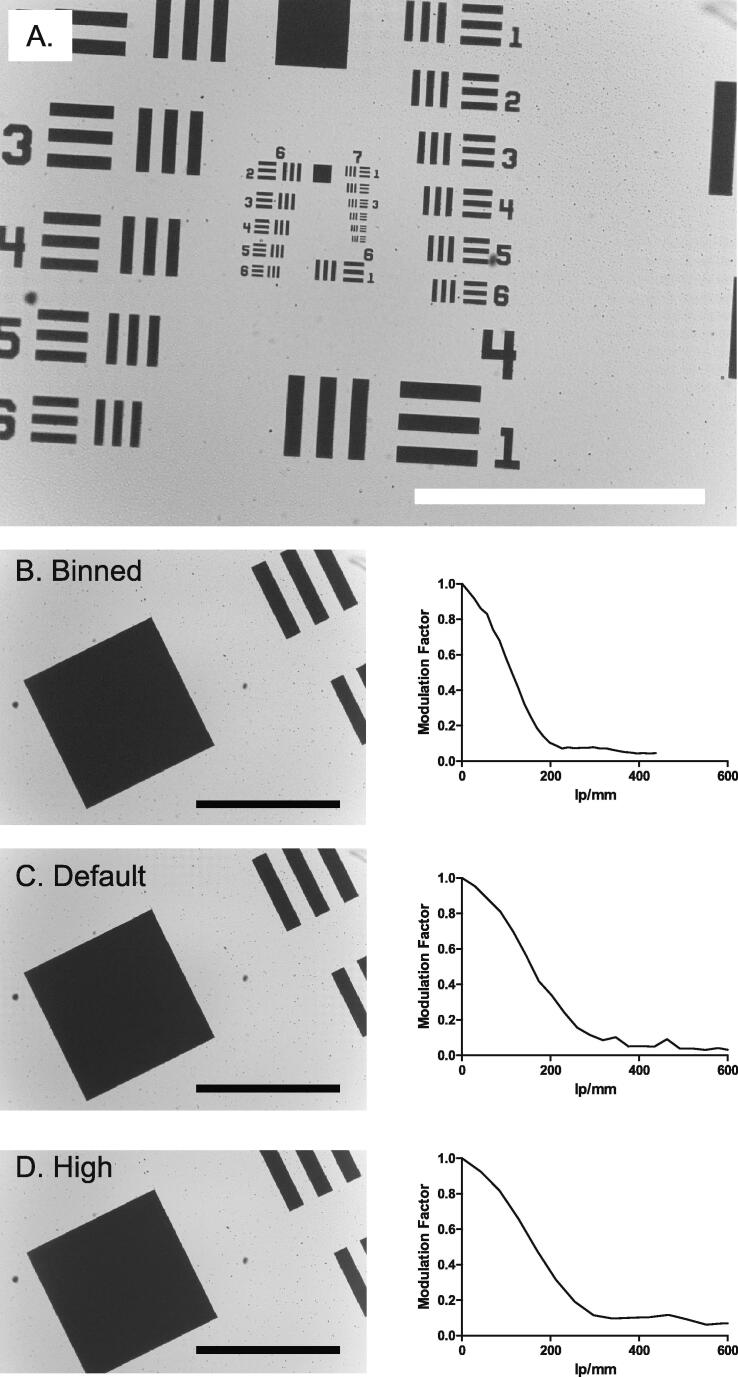 Fig. 14