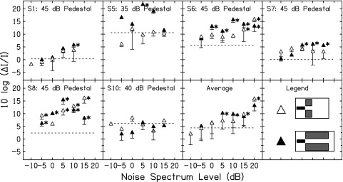 FIG. 8.