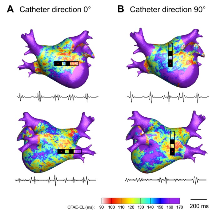 Fig. 3