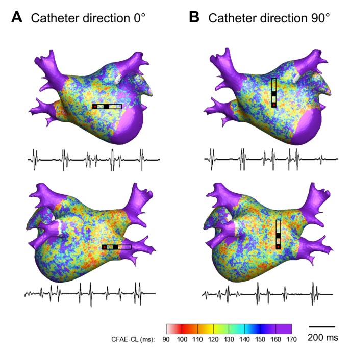 Fig. 4