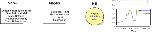 graphic file with name nihms-2019098-f0008.jpg