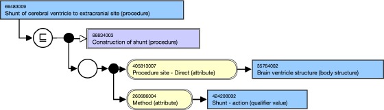 Figure 1.