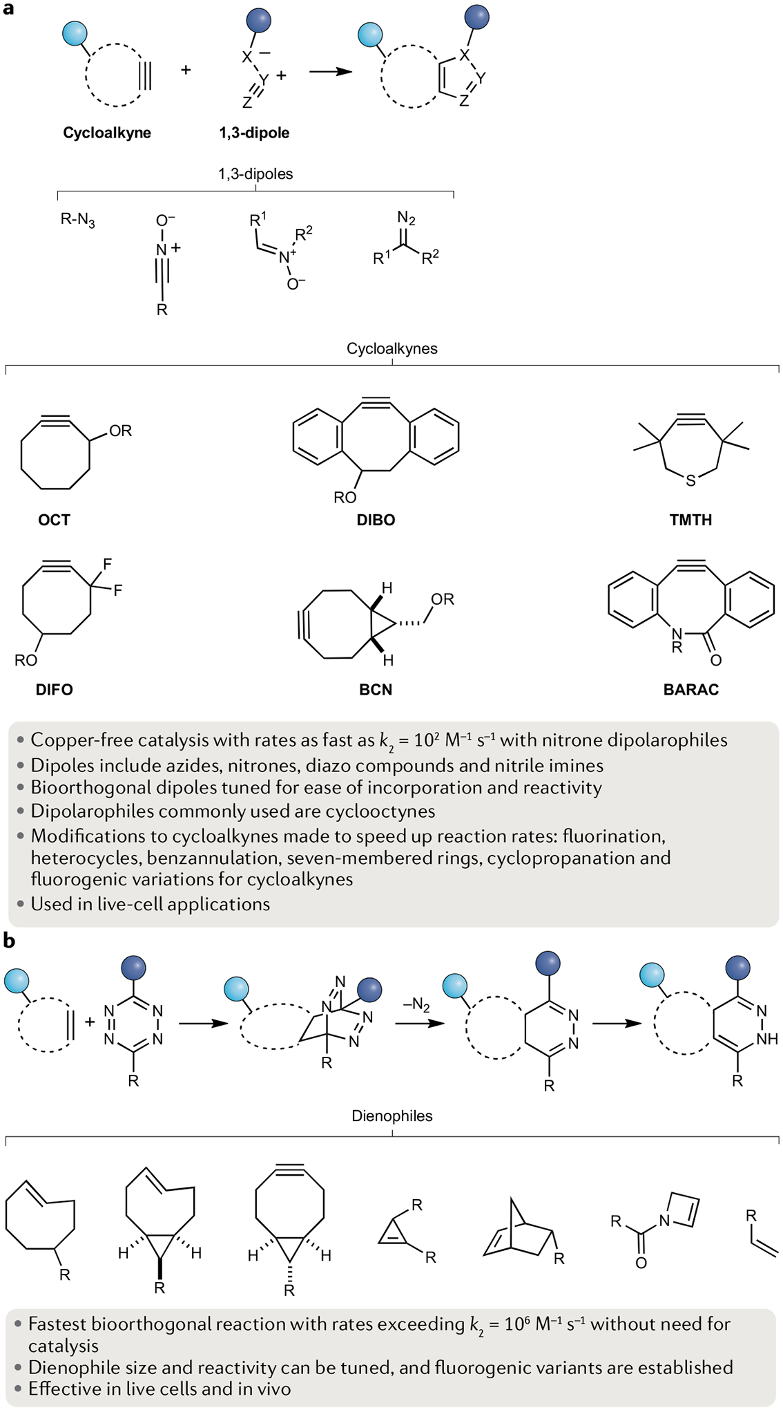 Fig. 4 |