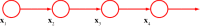 Figure 8.