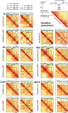 Extended Data Fig. 9