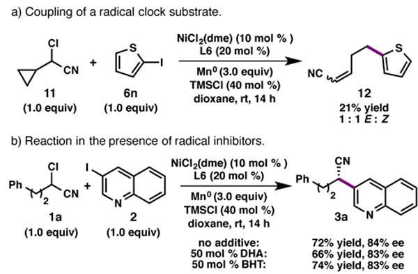 Scheme 3