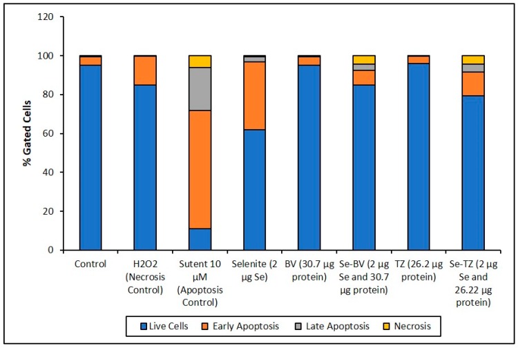 Figure 13