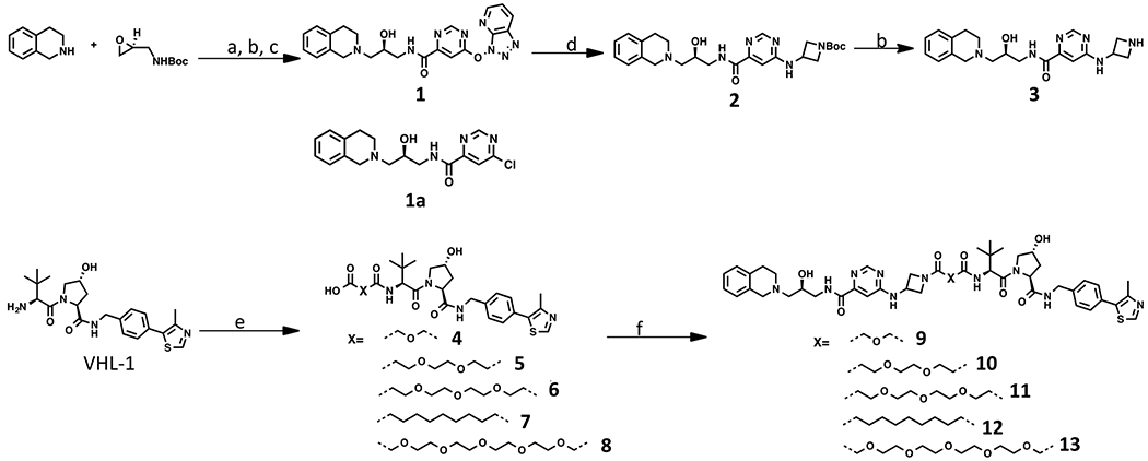 Scheme 1.