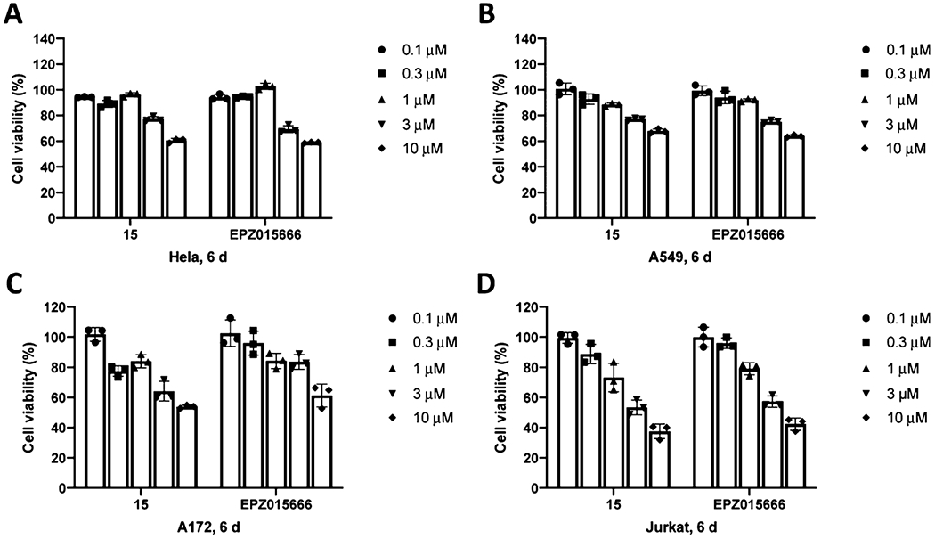 Figure 10.