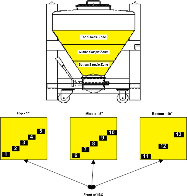 Fig. 1