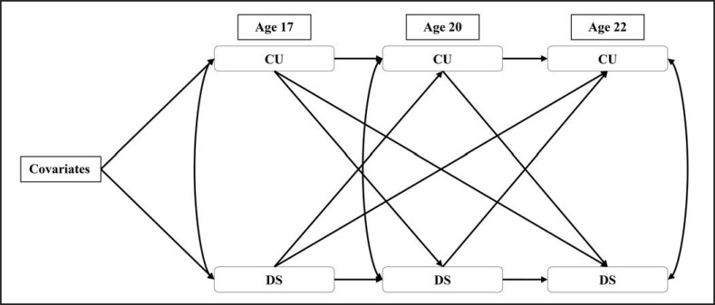 Figure 1.