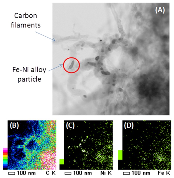 Figure 20