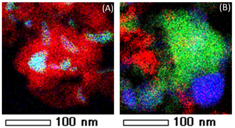 Figure 21