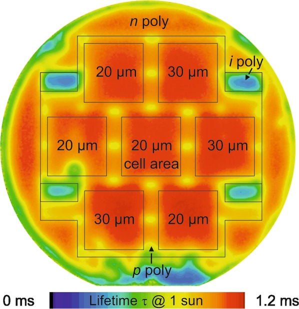 Figure 10