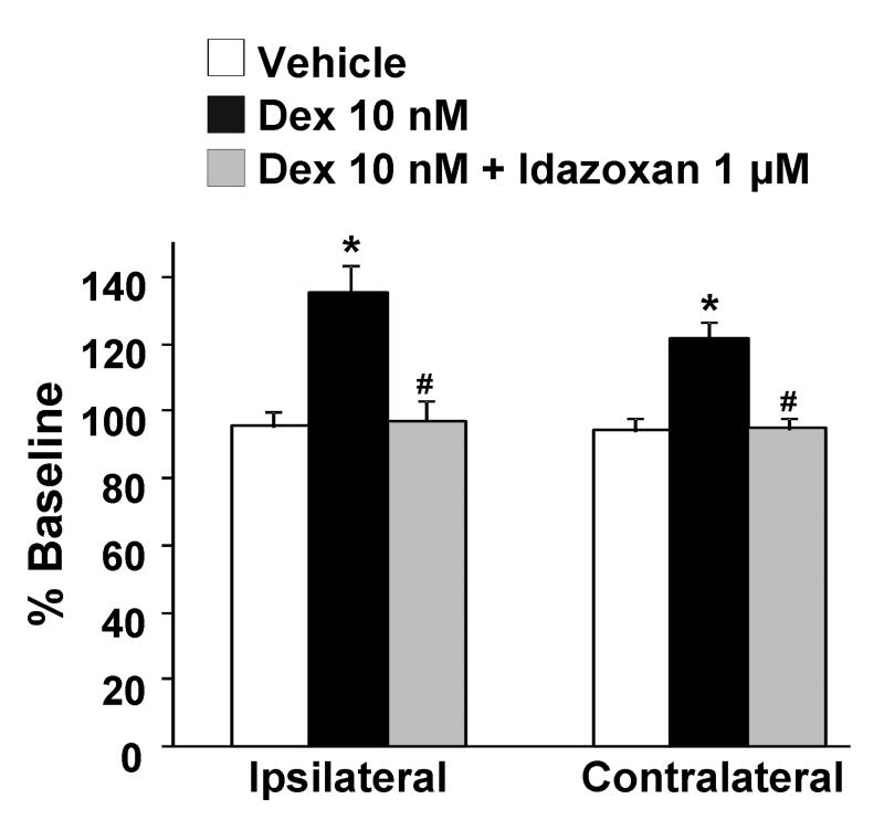 graphic file with name nihms-198580-f0004.jpg