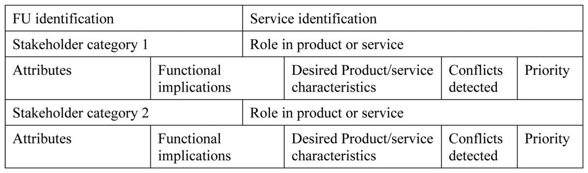 graphic file with name sensors-13-08950u1.jpg