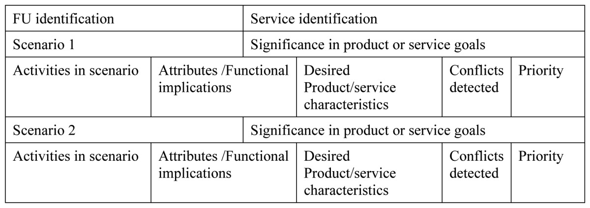 graphic file with name sensors-13-08950u2.jpg