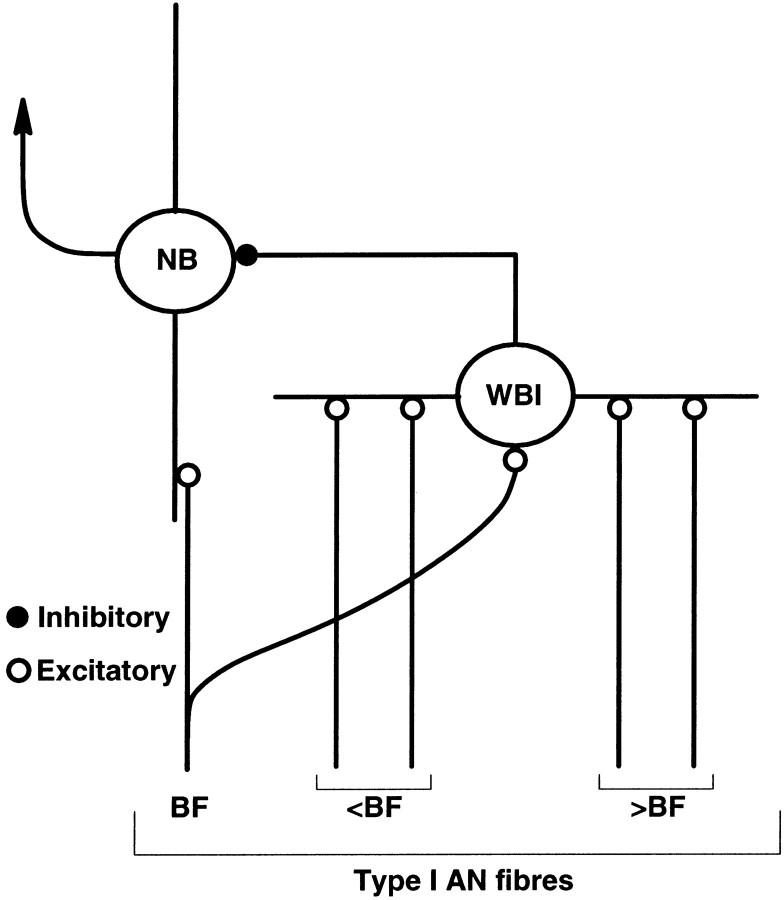 Fig. 9.